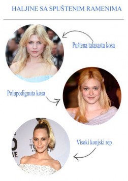 Frizure uz svečane haljine – Idealne kombinacije