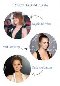 Frizure uz svečane haljine – Idealne kombinacije