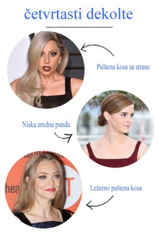 Frizure uz svečane haljine – Idealne kombinacije
