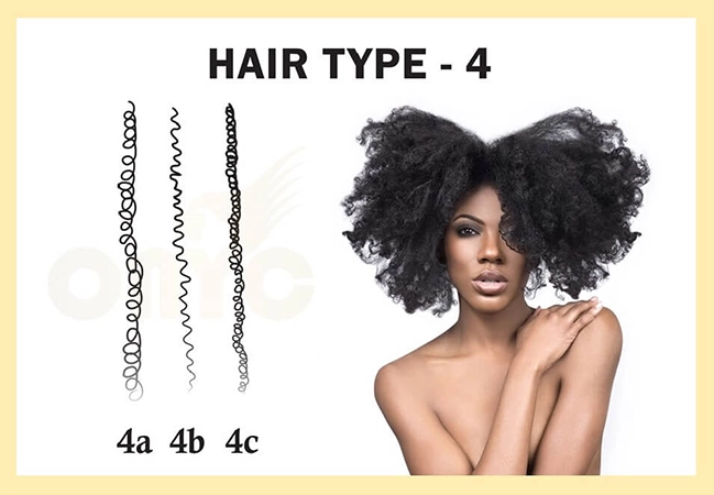tipovi kose afro kovrdza