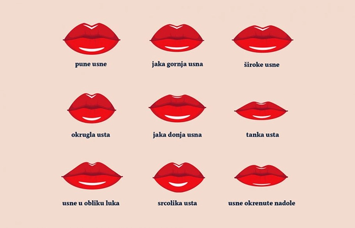  kako nasminkati usne i tipovi usana